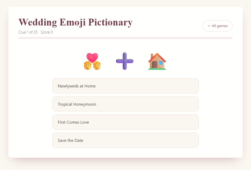 An actual multiple-choice round in Wedding Emoji Pictionary. The game supplies the choices and reveals the correct answer.